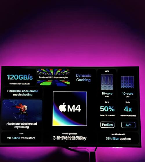 苹果王炸发布会,最强芯片问世,最强笔记本电脑诞生?