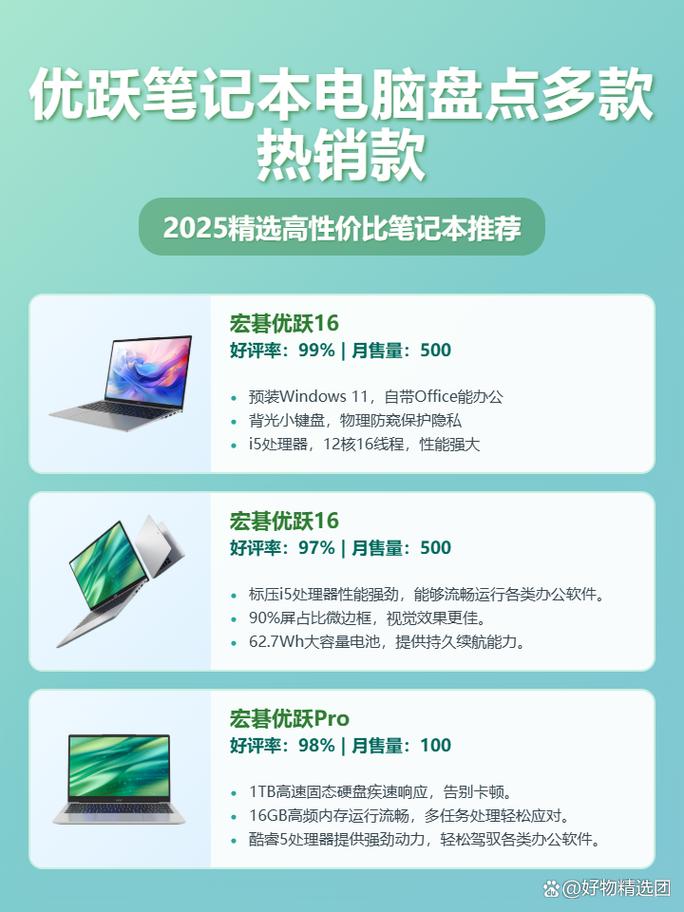 宏基蜂鸟Swift5怎么样值得买?Acer蜂鸟Swift5体验评测