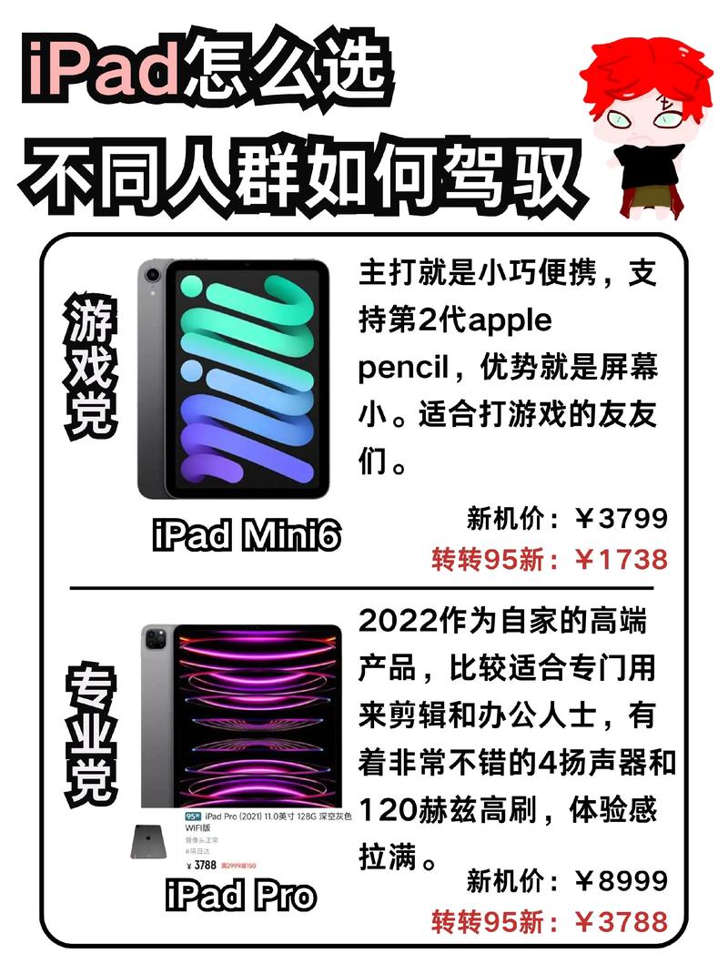 正常办公用电脑需什么配置