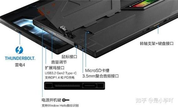 最强性能二合一轻薄本,ROG幻X评测
