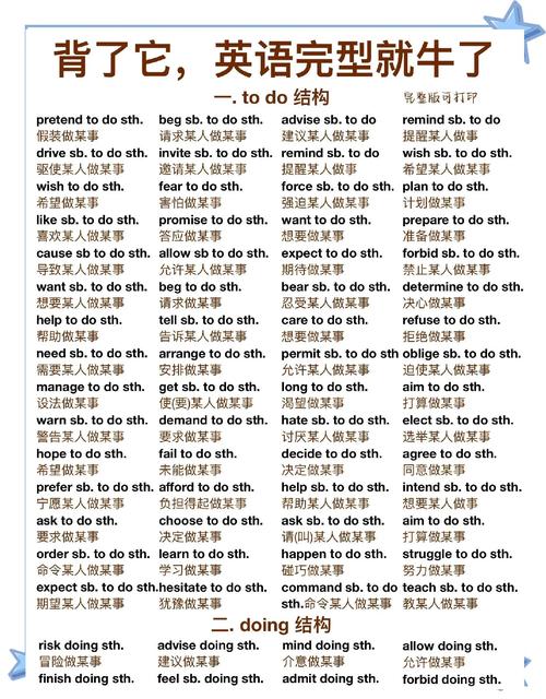 请问高手:在英文中NB是什么词的缩写啊?