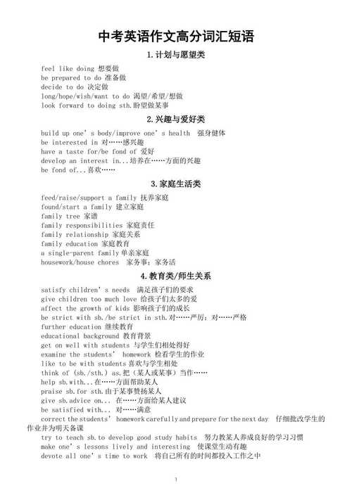 英语思维角度学介词