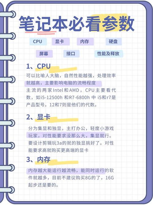 笔记本电脑资料是存在硬盘吗电脑里的资料是存在主机的硬盘上还是内存卡...