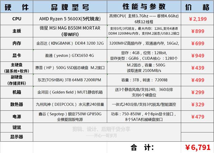 可插卡的笔记本电脑