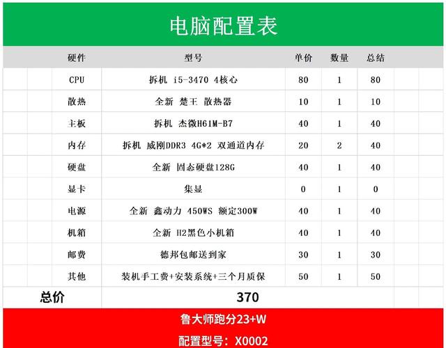 电脑办公设备排名榜前十名的费用如何