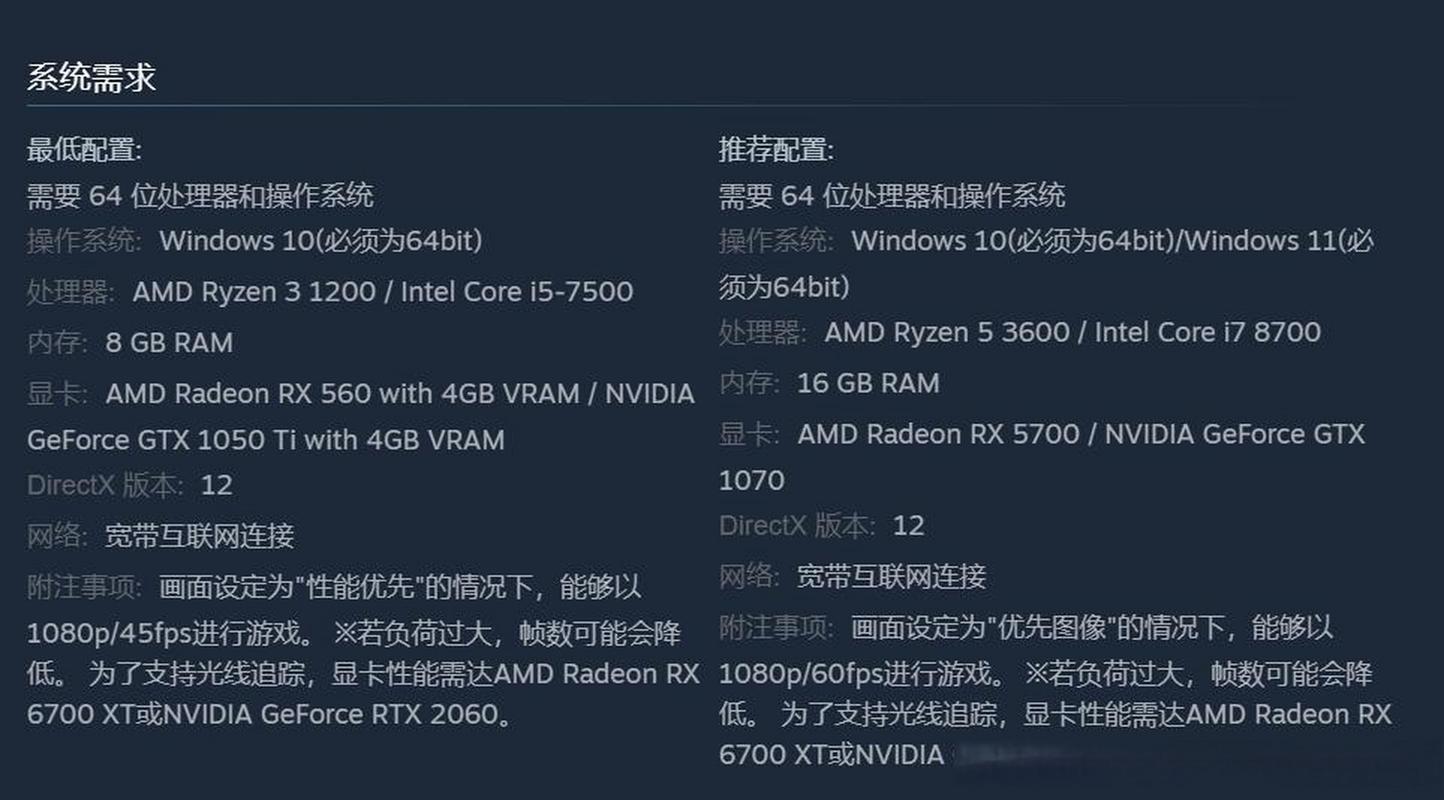pc版生化危机几配置最少,笔记本电脑,