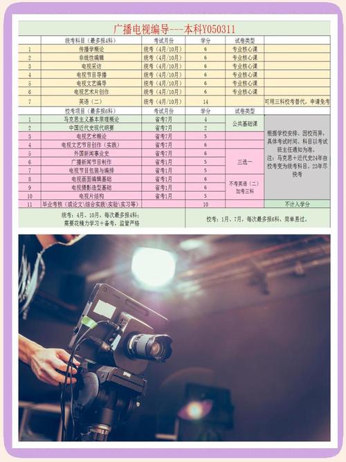 网络收音机笔记本电脑电脑怎么听收音机有什么收音机软件吗