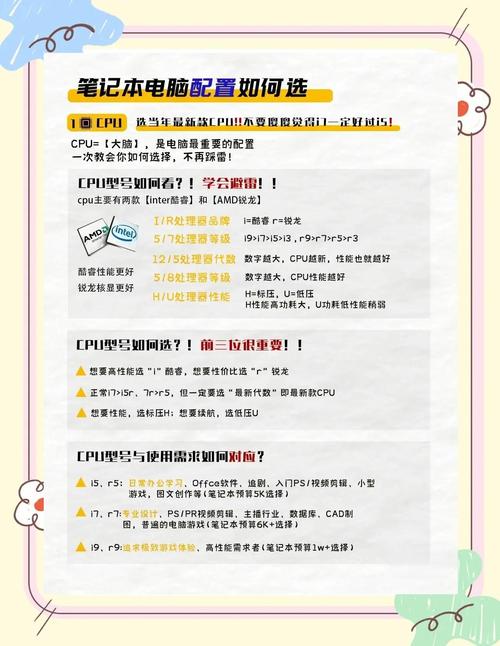 怎么选取适合文案工作的笔记本电脑