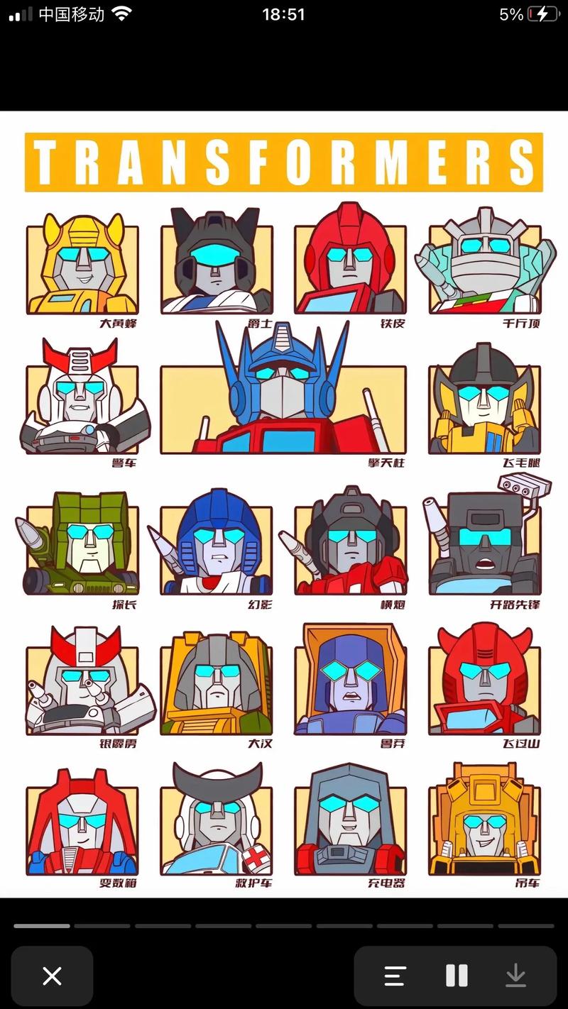 变形金刚(动画)到现在一共出了几部?