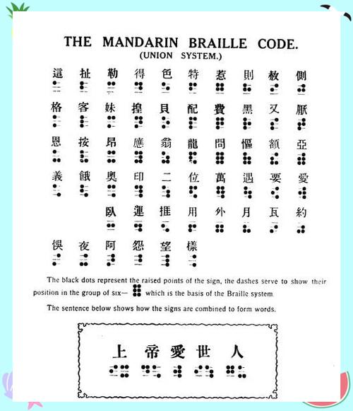 盲人笔记本电脑联想笔记本怎么退出盲人模式
