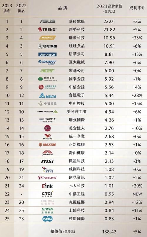 在家保养LV包包有哪些有效的方式