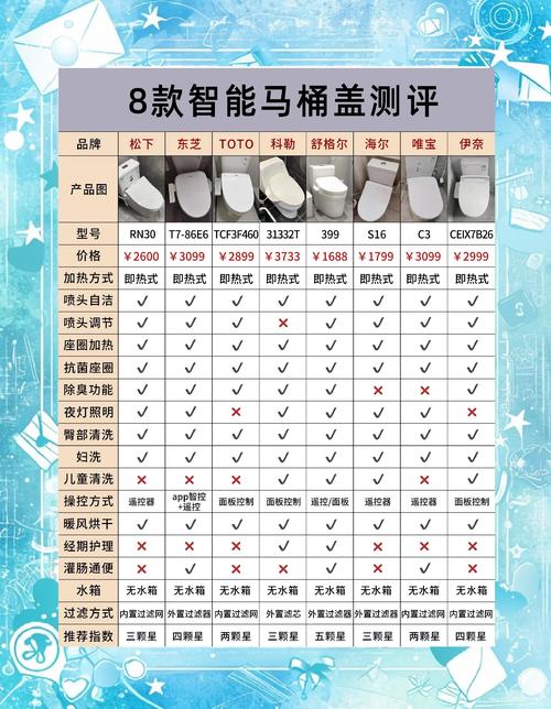 外星人笔记本有原装电脑包吗