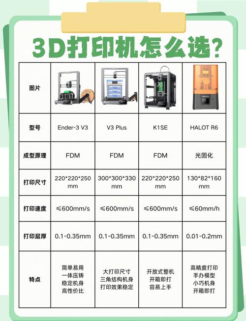 打印机前十名的牌子