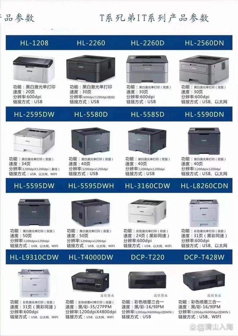 电脑打印机要什么样的好打印机什么牌子好求推荐