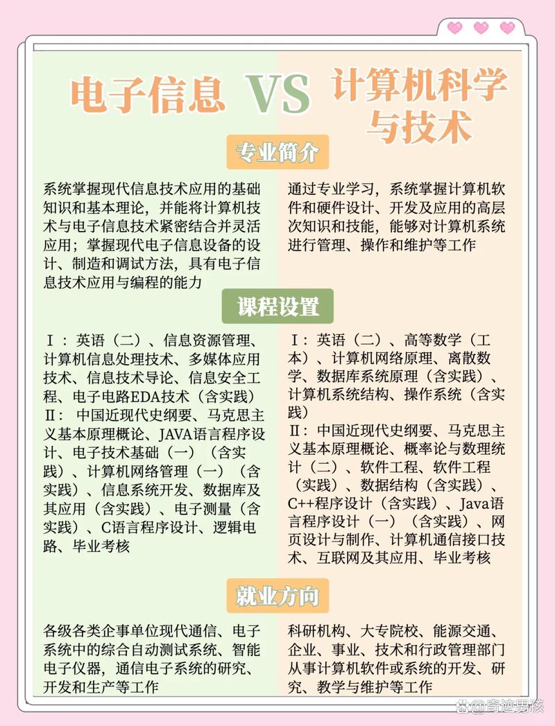 意大利留学:2024年TOLC考试时间发布,首轮考试就在2月6日