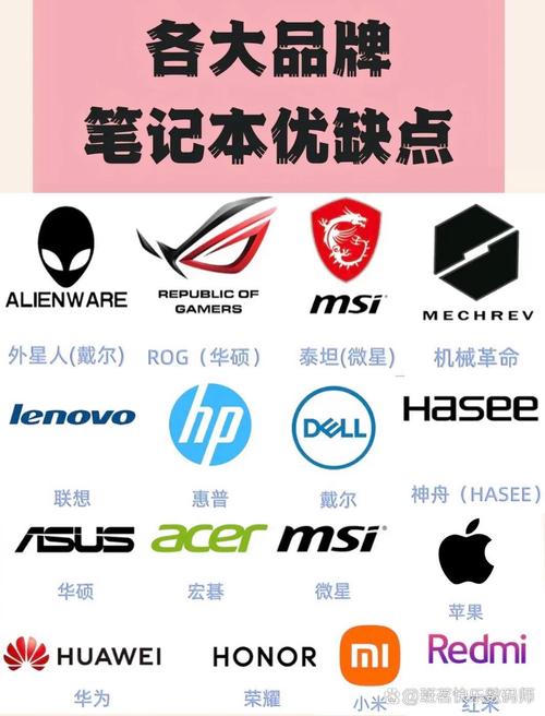 笔记本怎么取消电脑上的盾牌