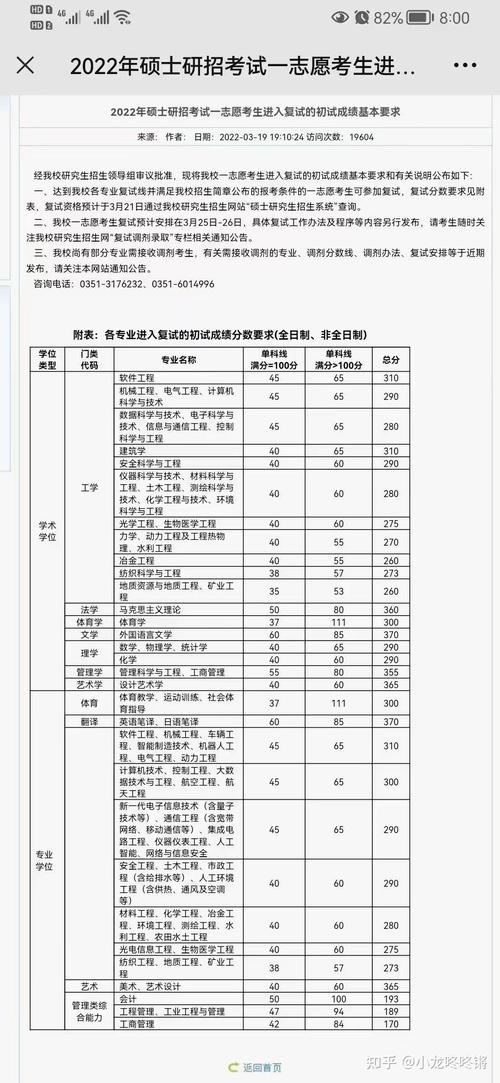 大学生要不要买电脑?为什么呢?