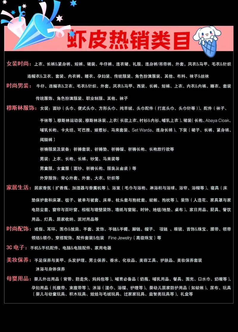 虾皮什么类目产品销量好?具体介绍