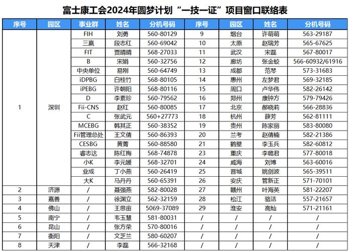 曾承诺在美建厂,如今出尔反尔,郭台铭为何后悔了?
