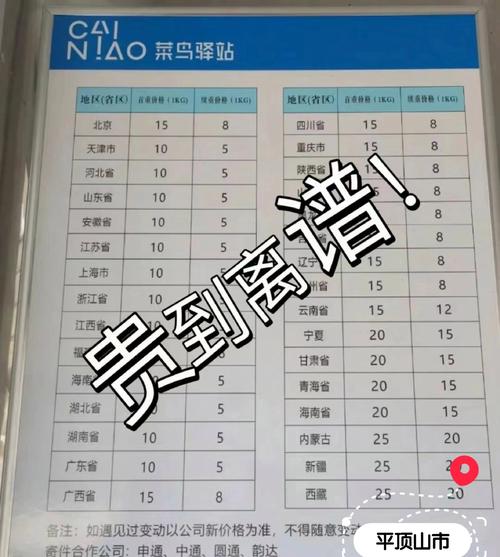 寄一台台式电脑保价多少快递邮寄台式电脑费用一般在多少