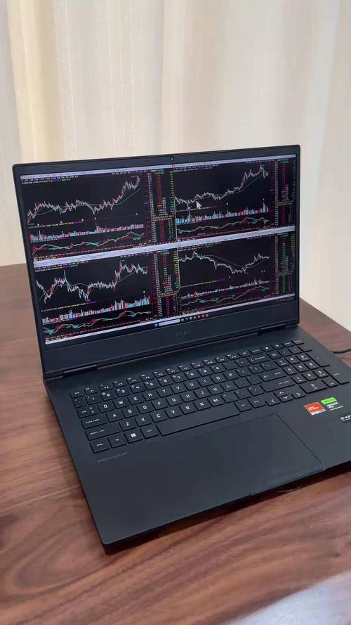 炒股期货用什么笔记本