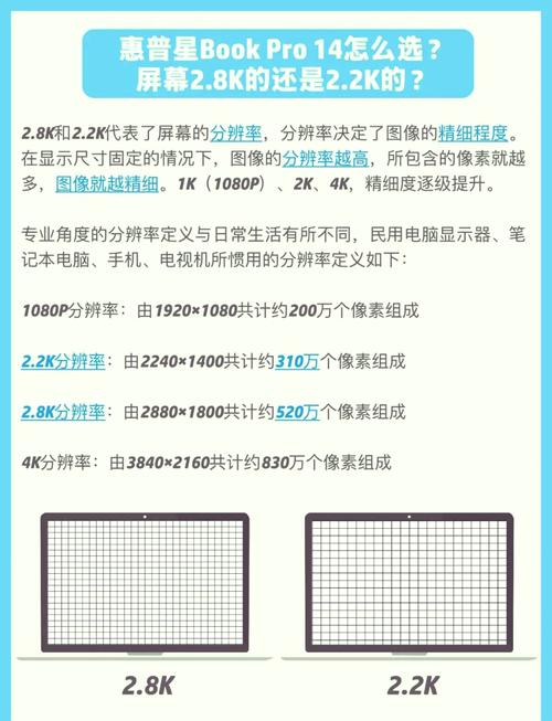 电脑屏幕占比排名榜各屏幕分辨率比例