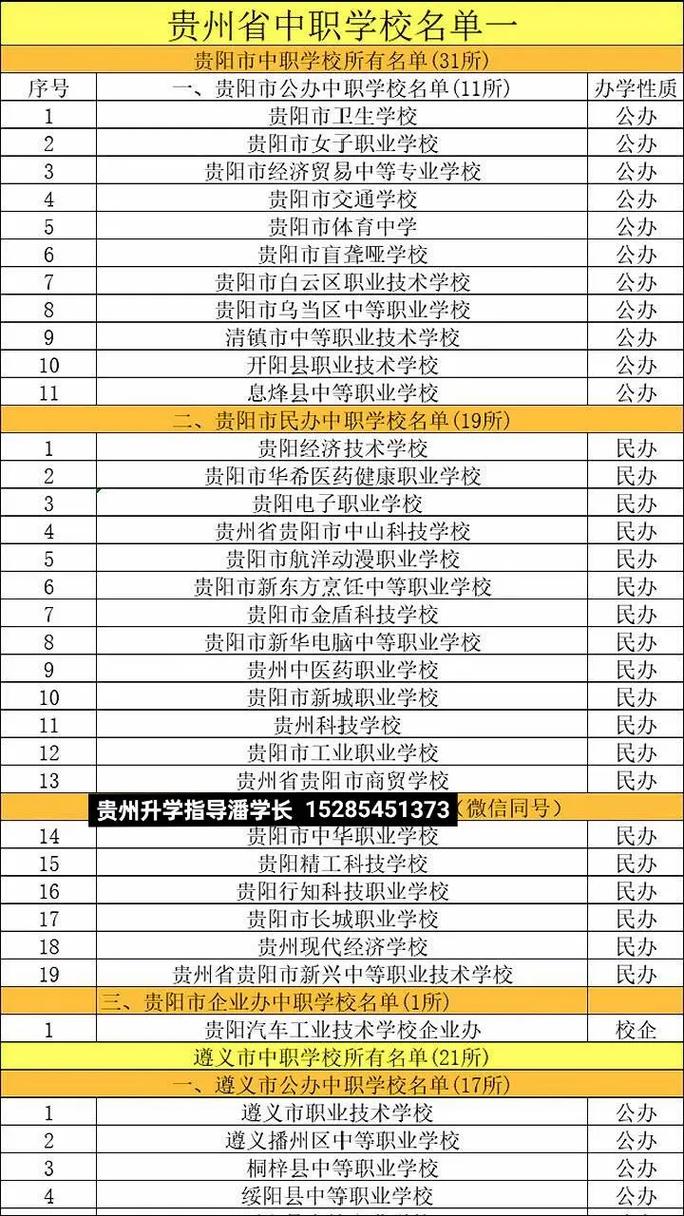 贵州好的中专学校有哪些