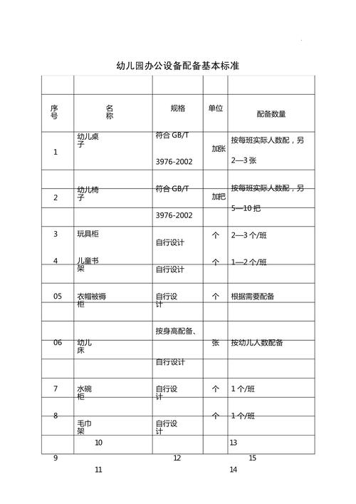 如果笔记本电脑放着不用会不会烧起来
