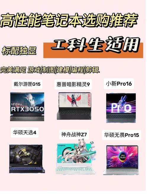 3d绘图电脑配置推荐各种3d绘图软件用什么配置的笔记本电脑推荐个...