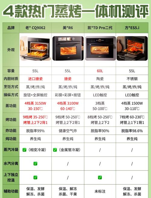 一体机品牌排名榜