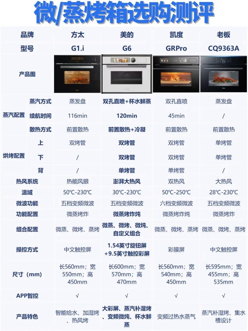 意pad知道吗、、?新出的牌子,有谁了解