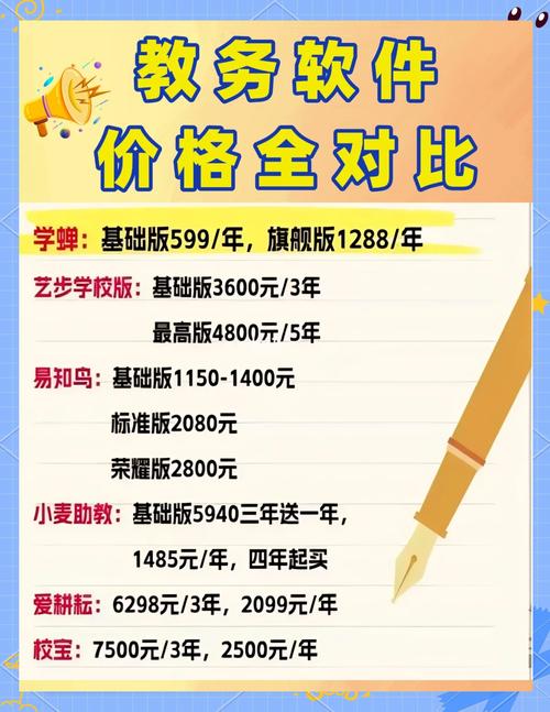 教育优惠什么意思