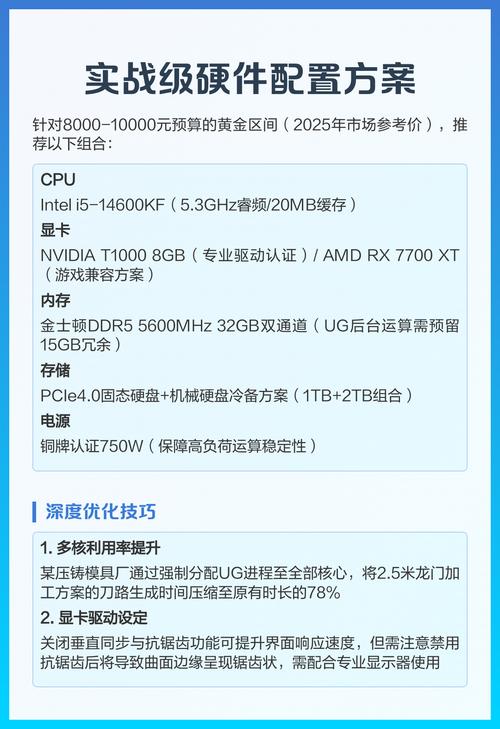 ug电脑配置推荐ug电脑需要什么配置ug电脑配置清单