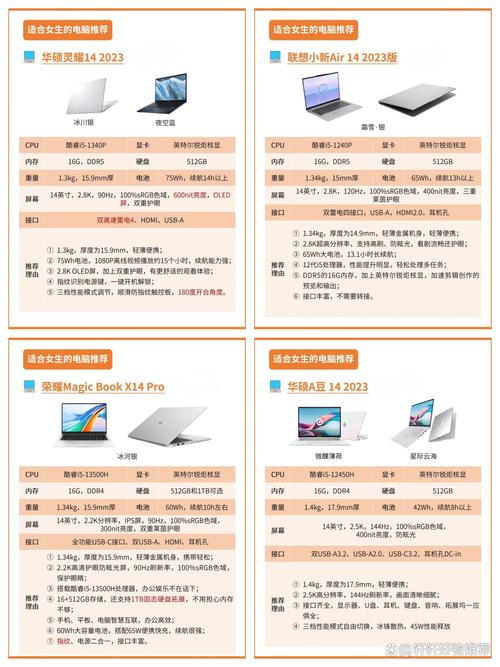 笔记本文案怎么写