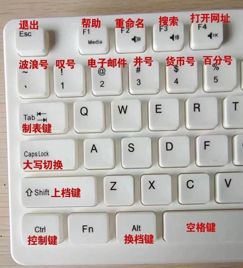 新手如何学习笔记本电脑