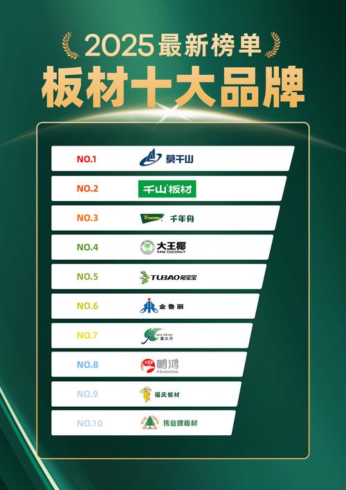 帮我选一款WACOM数位板