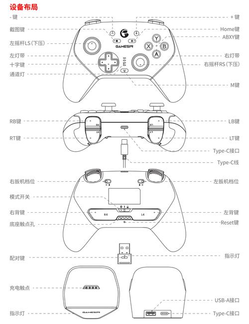 onegx1pro跟gpdwinmax哪个好