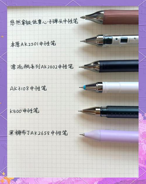 有哪些好用的文具值得入手?