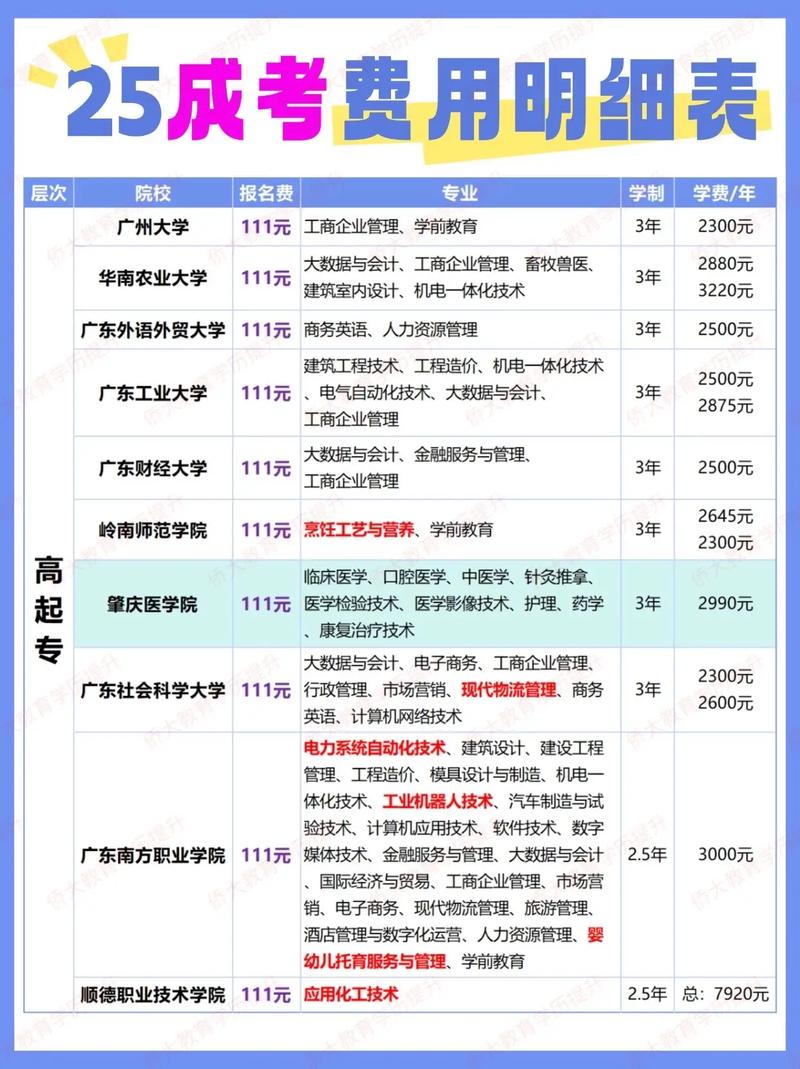 小生意做什么好