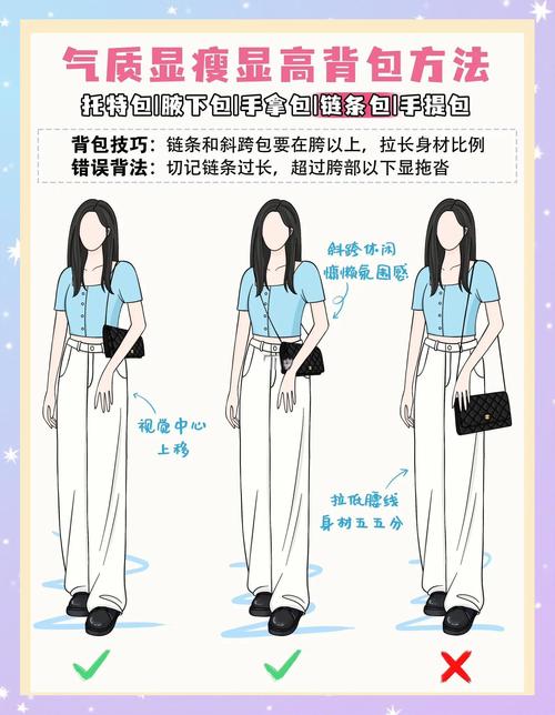 女生如何选一个适合自己包包?