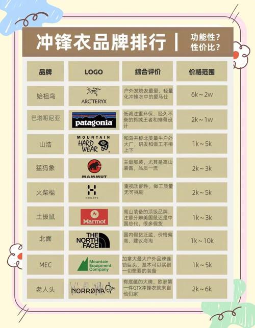 高端笔记本电脑排名掏空你钱包的十款高端游戏本