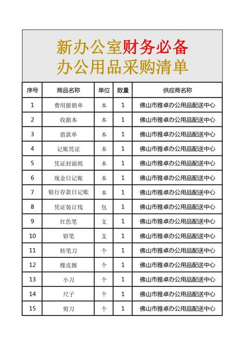 日常办公用品清单有哪些内容?