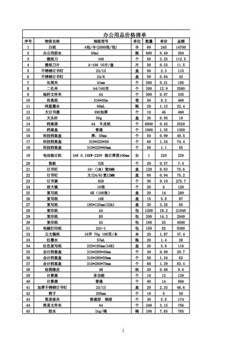 制作女式双肩包,尺寸方面有哪些需要注意的?