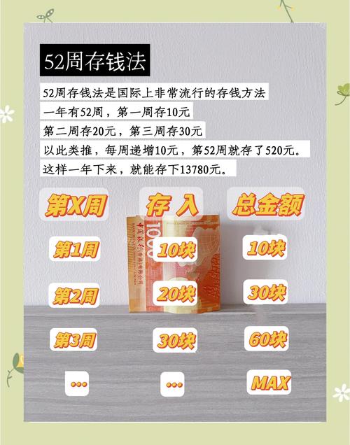 苹果笔记本二手买哪款比较好划算些