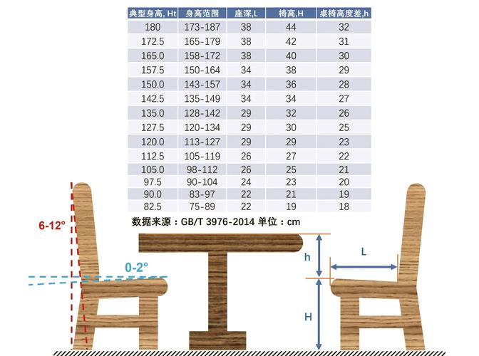 笔记本配显示器怎么放舒服