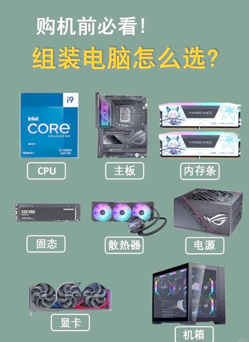 一台笔记本电脑应该具有哪些附件?