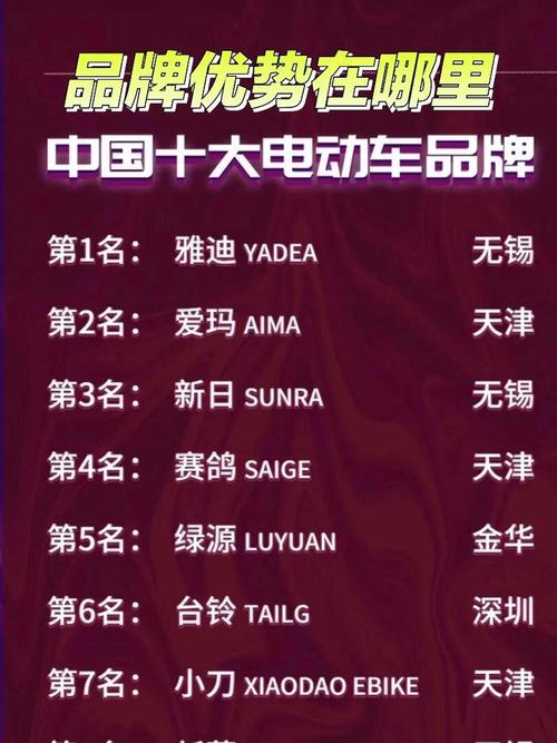 可以推荐这个品牌型号吗