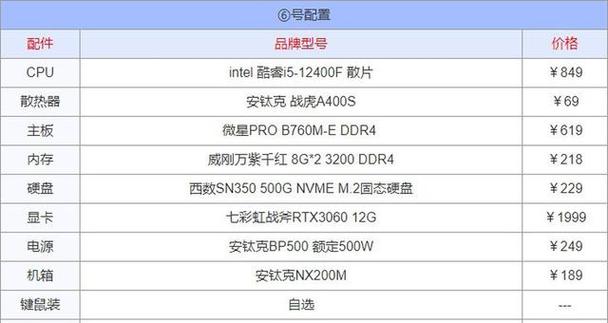 3000左右的游戏笔记本电脑推荐购买什么好