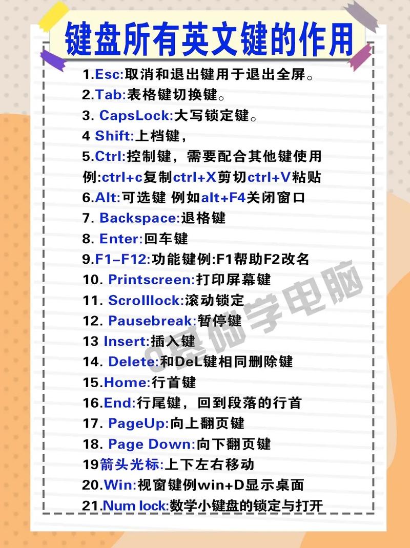 笔记本电脑英文怎么说?