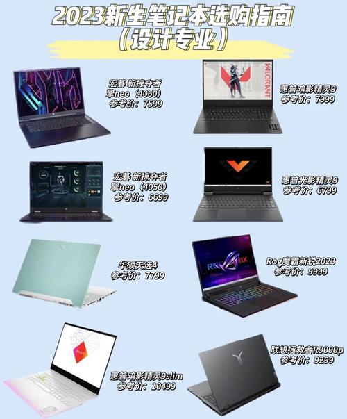 建筑学专业选什么笔记本